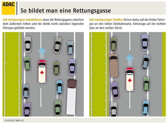 Rettungsgasse_158554.jpg